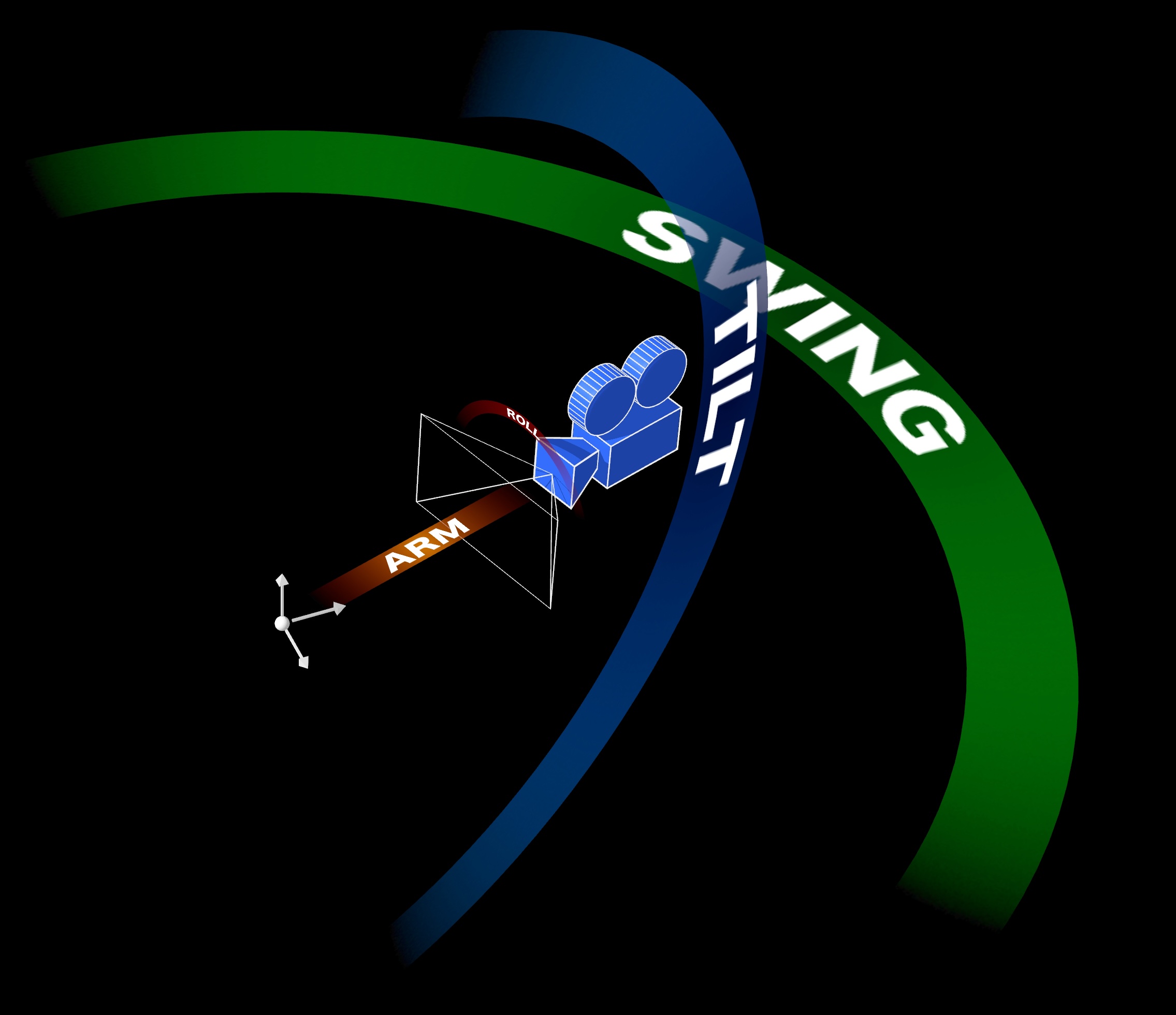 A simple diagram of a free-floating camera with position and rotation arrows going every direction